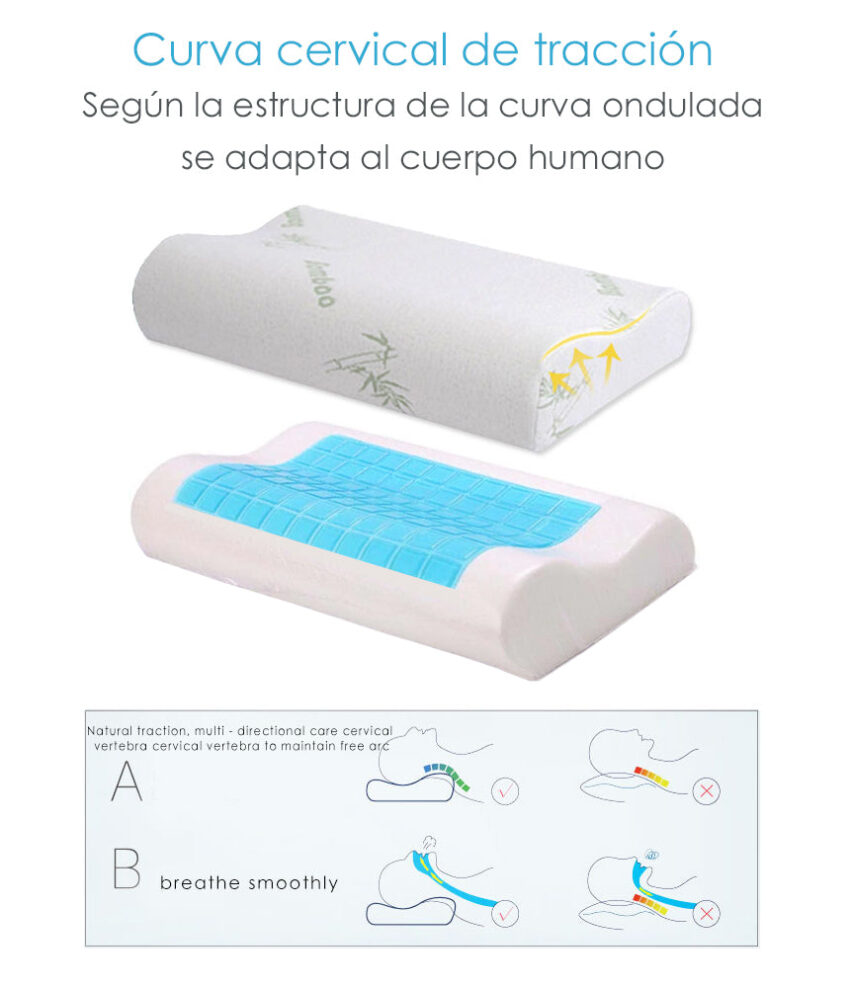 Almohada Ortopedica Cervical Viscoelastica Con Gel y Funda - Imagen 2